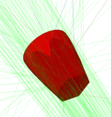 Description de l'image DAGATA-Detektor Monte Carlo Simulation with Geant4.png.
