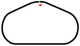 Kansas Speedway