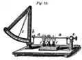 Afficheur de température importante par dilatation de métal, gravure du XIXe siècle.