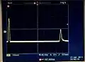 Tracé TDR d'une ligne de transmission avec une terminaison ouverte